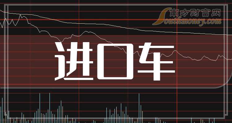 嘉曼服饰：10月9日高管刘�赵龀止煞莺霞�1.16万股