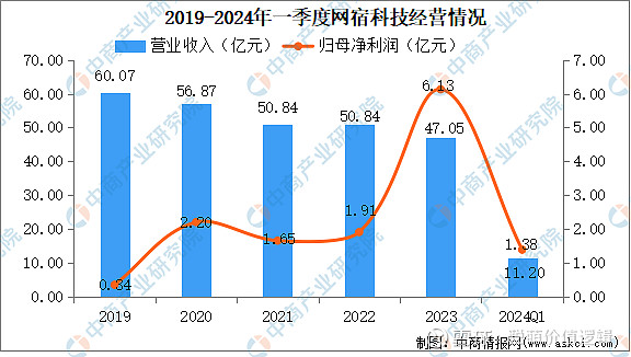 人保服务 ,人保护你周全_2024宠物托运服务行业未来需求趋势及发展前景预测
