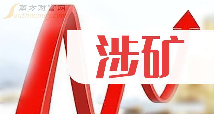 ST广物：收到中国证监会《行政处罚决定书》