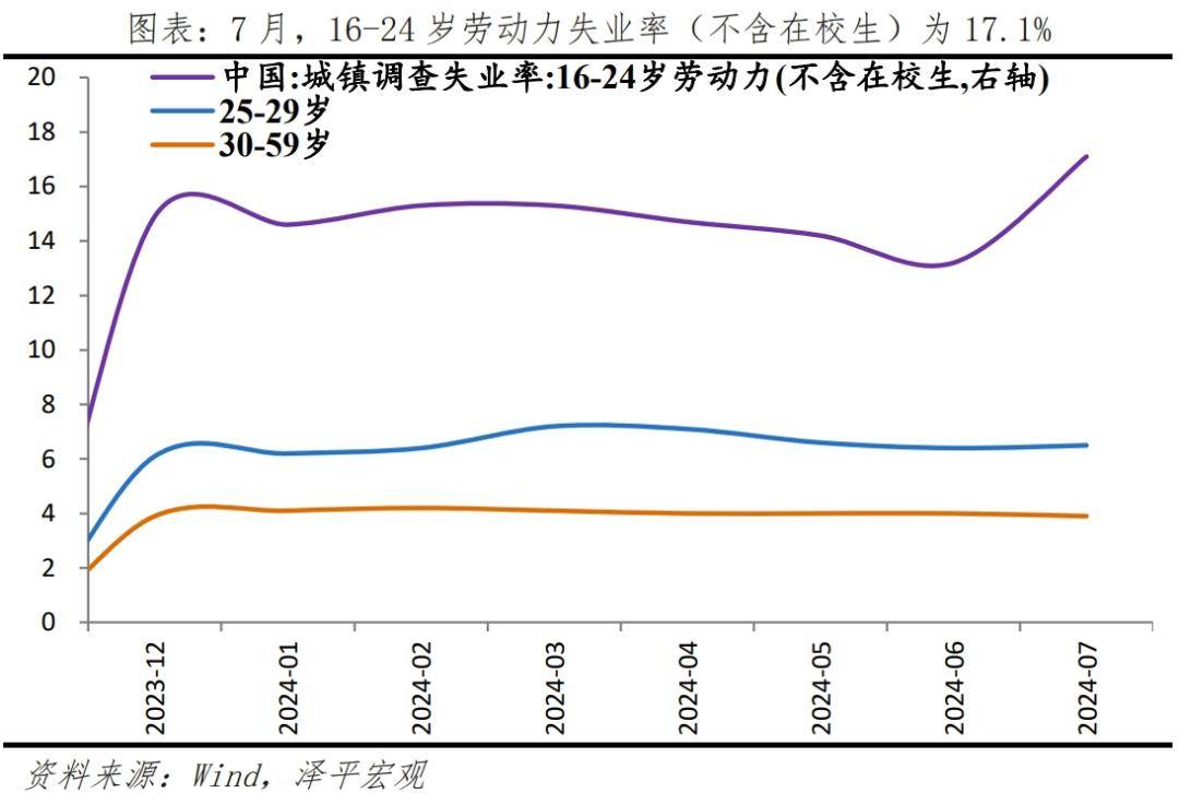 国家统计局：10月上旬生猪价格环比跌0.6%