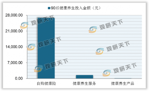 保险有温度,人保财险 _智慧医疗行业市场环境、发展格局及未来前景分析