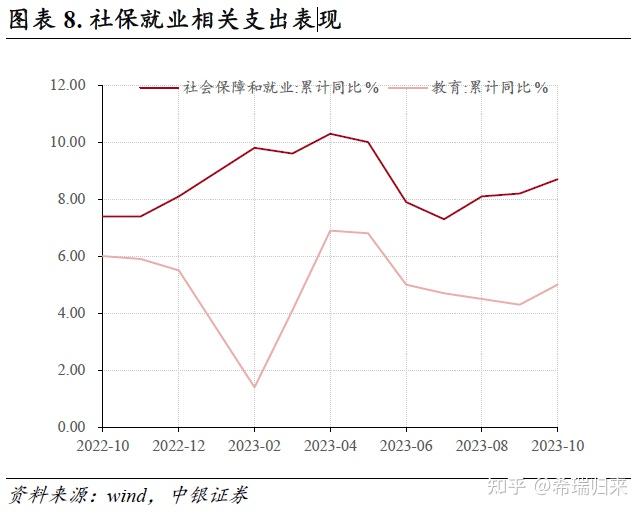 国家统计局：9月份消费市场运行总体平稳 价格基本稳定