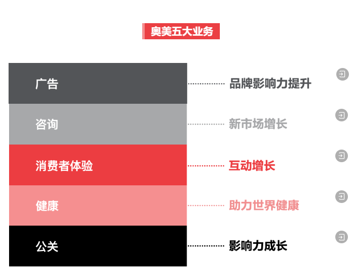 2024智能计算行业市场发展现状及竞争格局、未来态势分析_人保车险   品牌优势——快速了解燃油汽车车险,人保财险 