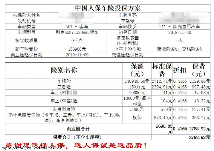 维生素B12行业竞争格局及未来市场投资风险分析_人保车险   品牌优势——快速了解燃油汽车车险,人保服务 