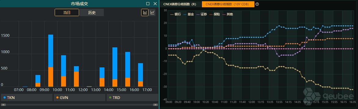 按图索骥 细看专项债在增量财政政策中如何发力