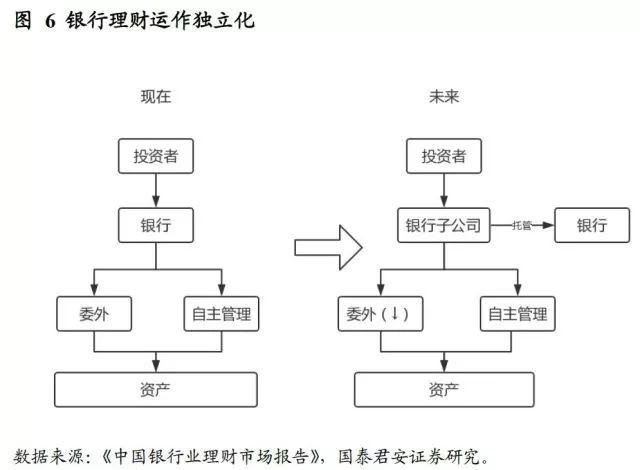 中银协报告：2023年末中国银行业资管类产品托管规模161.75万亿元