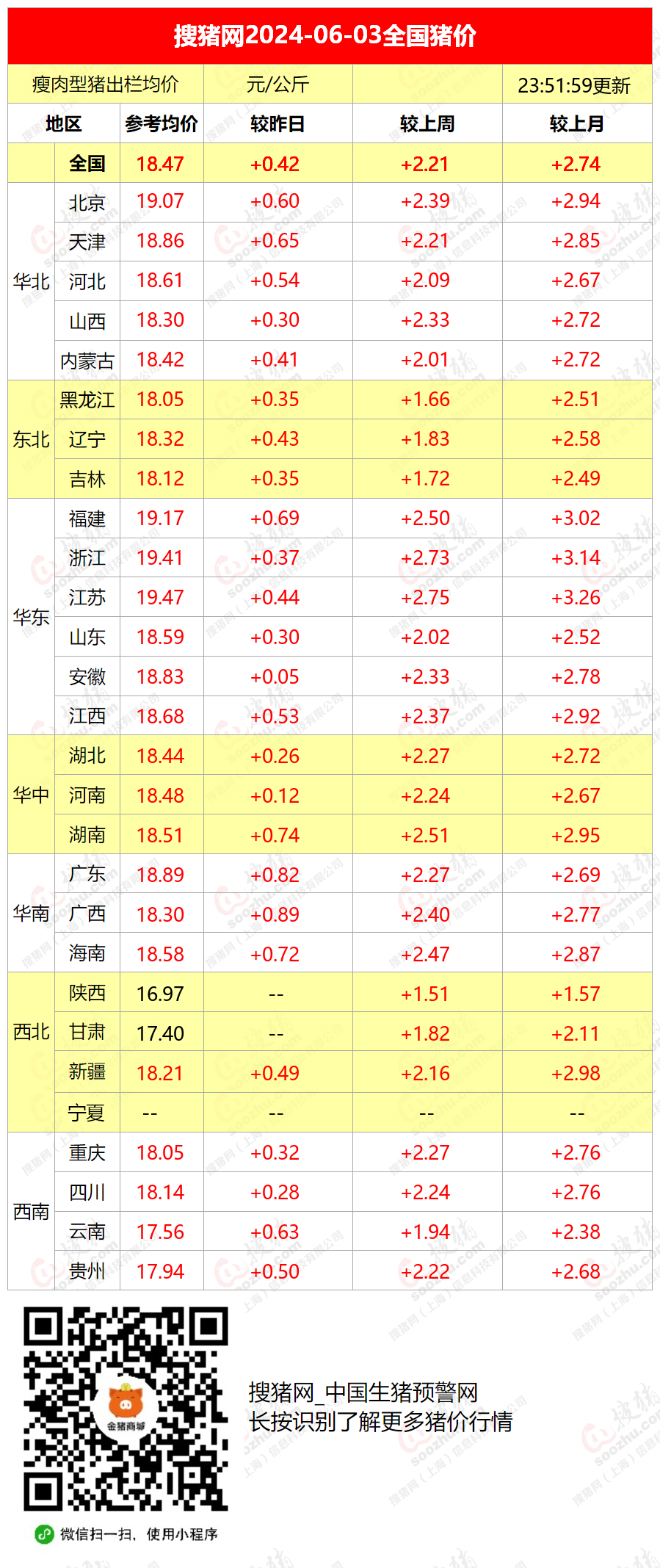 （2024年10月15日）今日鸡蛋期货价格行情最新价格查询