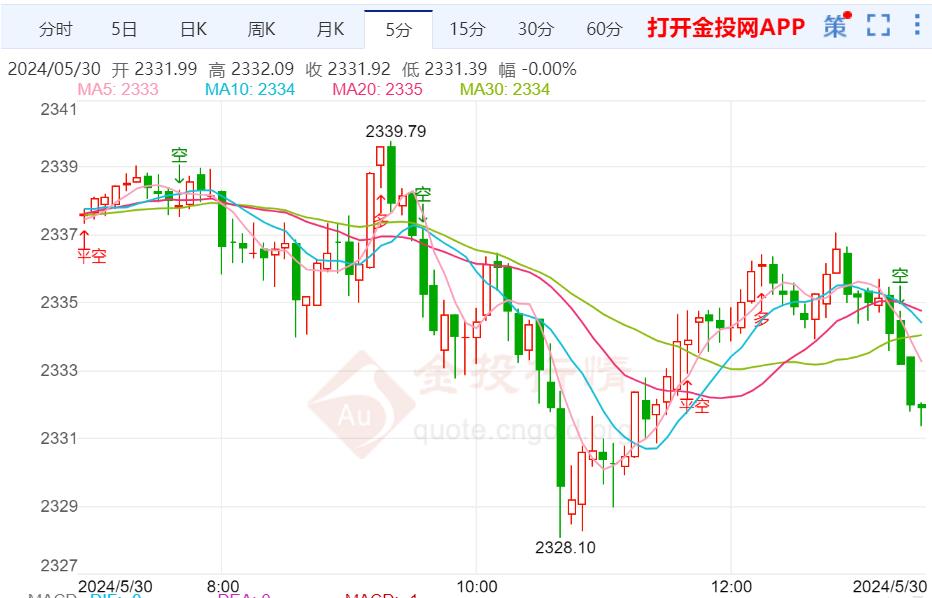 2024年10月15日今日现货乙二醇最新价格多少钱一吨