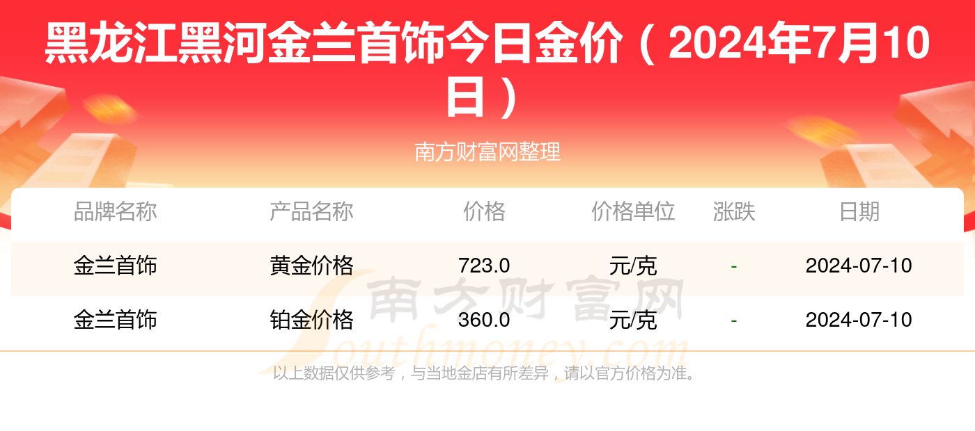 2024年10月15日松树皮价格行情最新价格查询