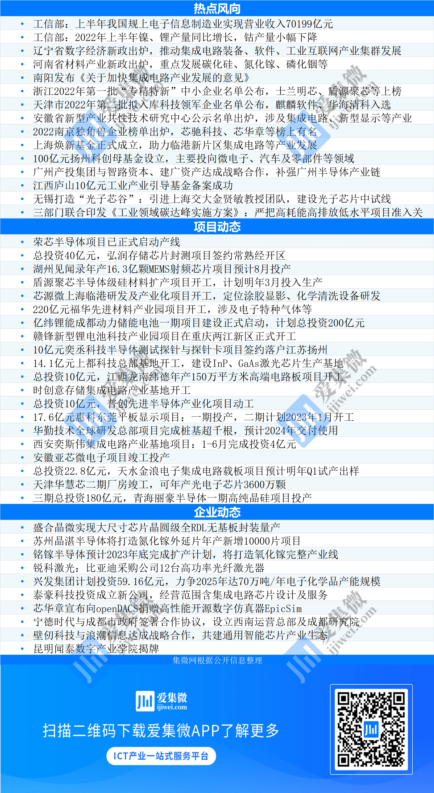 工信部：支持独角兽企业上市、并购、重组