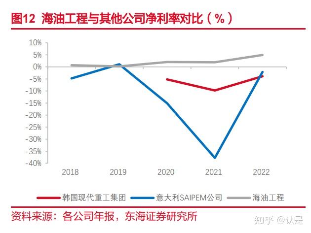 塑料盘面交易逻辑仍是成本驱动 上游原油大跌