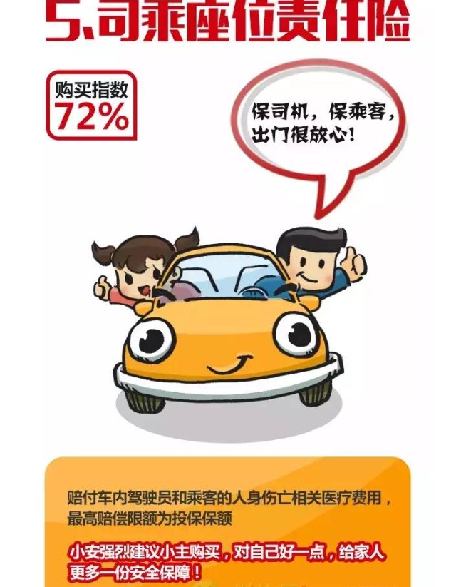 人保车险   品牌优势——快速了解燃油汽车车险,人保财险 _数字微波通信行业市场现状及竞争格局、未来前景分析2024