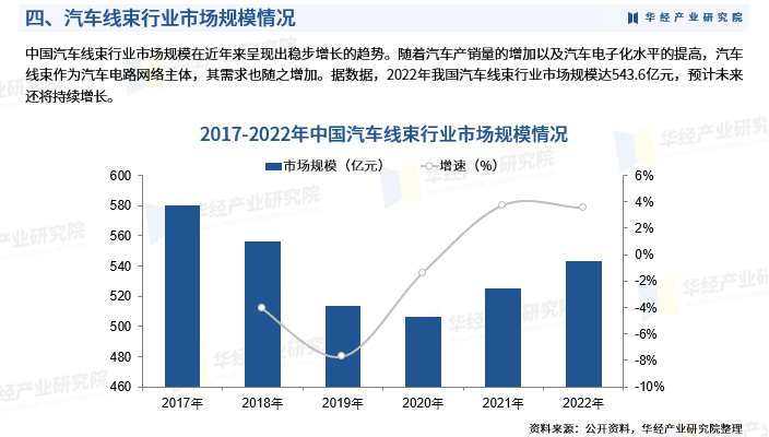 保险有温度,人保服务_2024年经济型酒店行业发展现状、竞争格局及未来发展趋势与前景分析