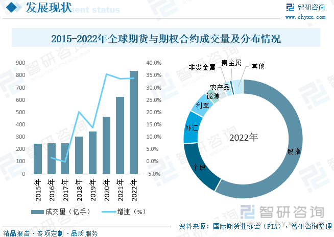 保险有温度,人保服务_2024年经济型酒店行业发展现状、竞争格局及未来发展趋势与前景分析