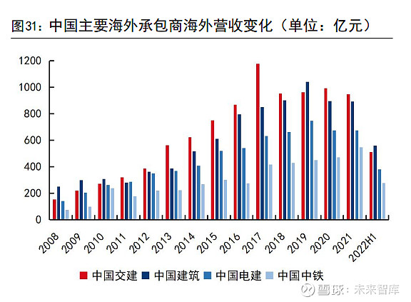 光纤光缆行业现状及预测：2025年全球光纤光缆市场迎来复苏_人保车险   品牌优势——快速了解燃油汽车车险,人保有温度