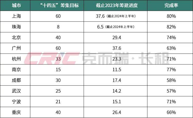 人保财险政银保 ,人保财险 _电子商务行业竞争格局及“十四五”企业投资战略研究