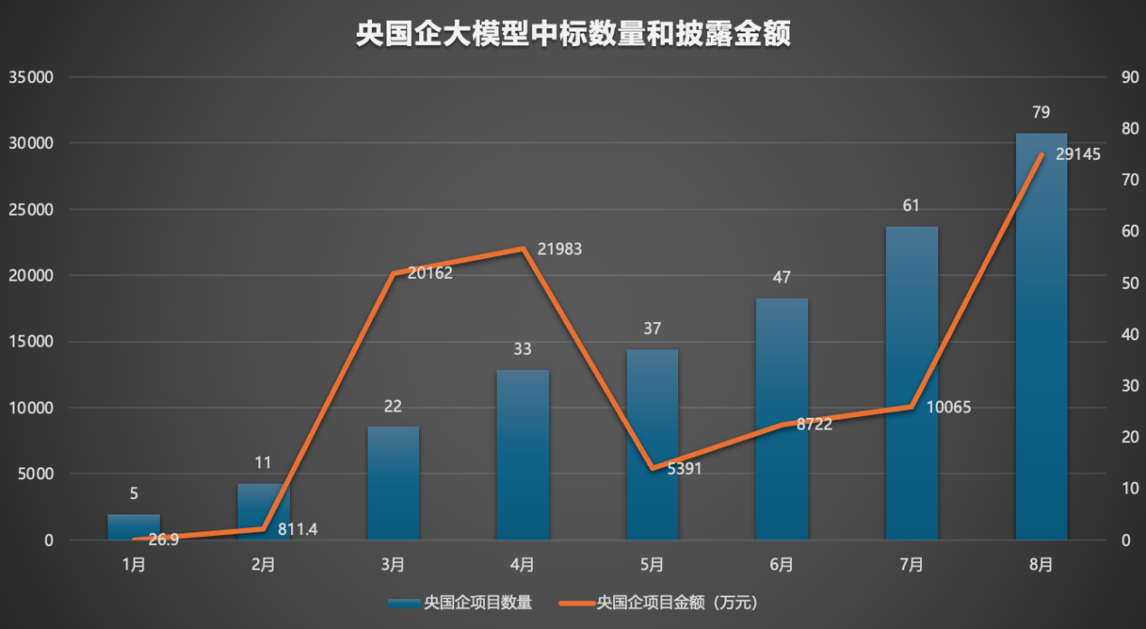 9月以来48家上市公司发布增持计划！央国企占比超三成