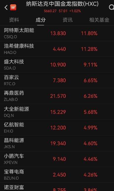 比特币逼近7万美元高位 分析人士称市场将迎来完美风暴