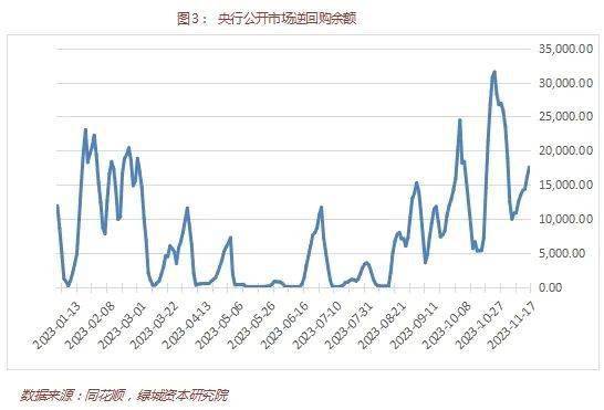 债市日报：10月17日