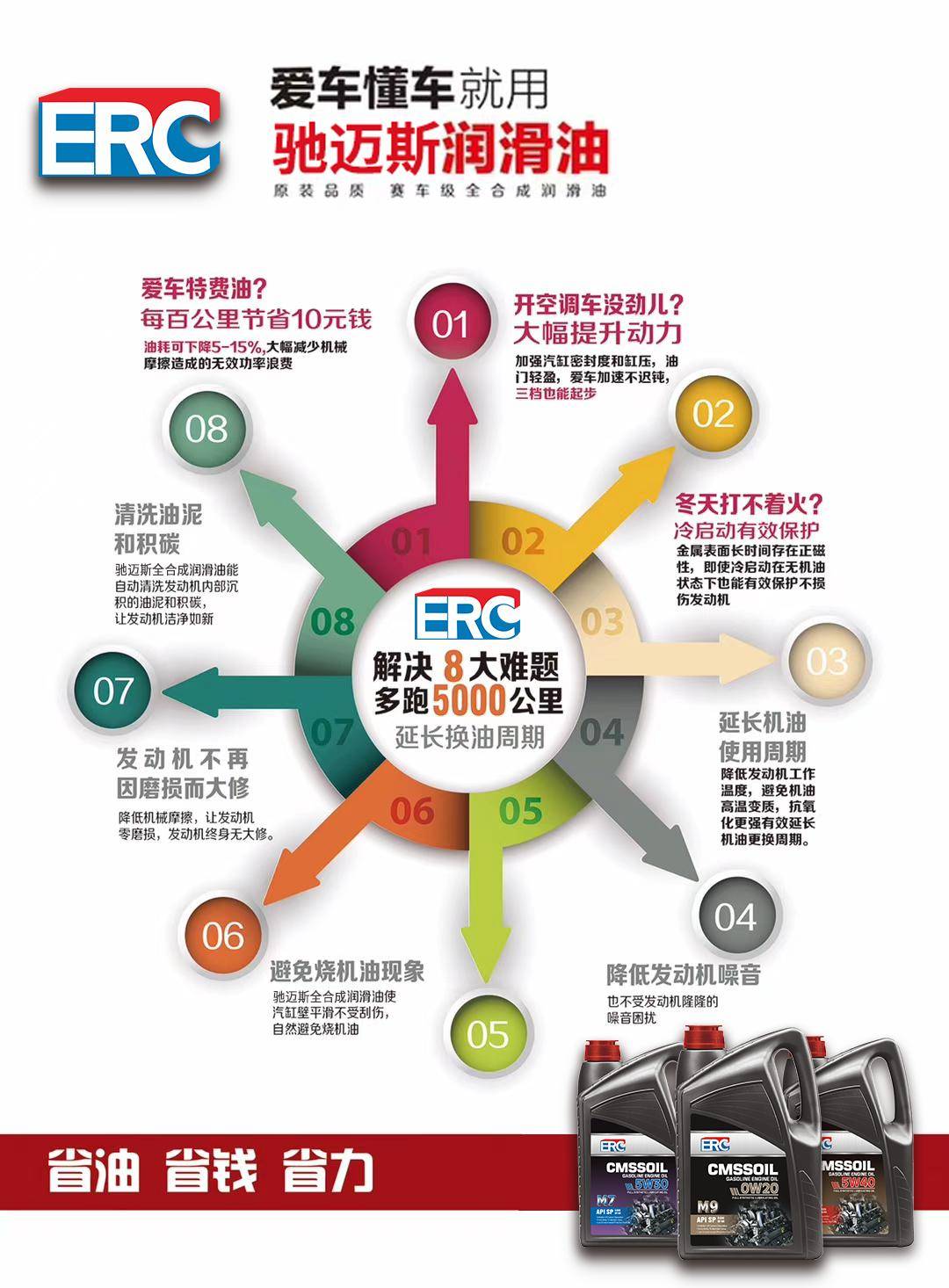 人保车险   品牌优势——快速了解燃油汽车车险,人保服务_电力供电系统产业现状及未来发展趋势分析 智能电网和新型储能技术快速发展