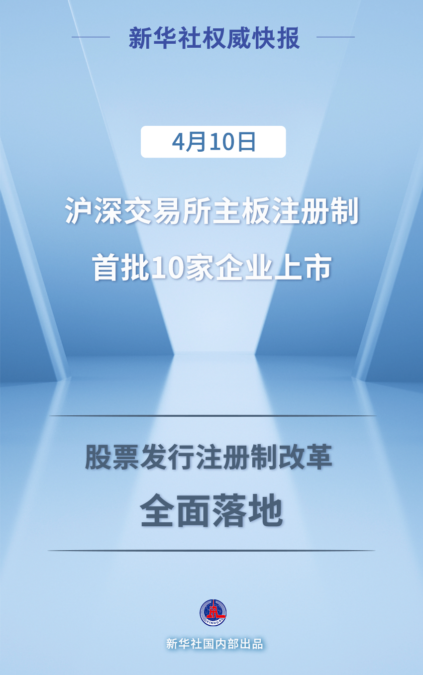 资本市场全面深化改革处在关键期 从源头加强对投资者法律保护