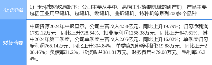 央国企掀起改革热！重组潜力股曝光（附股）