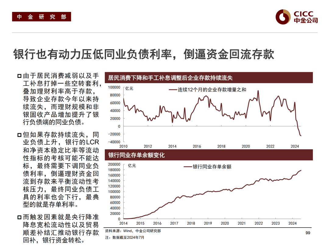 低利率环境延续 债市上涨动力仍存