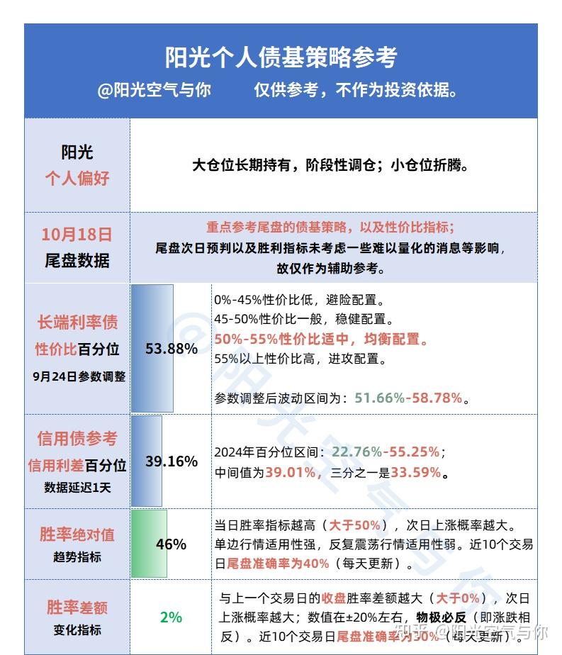 低利率环境延续 债市上涨动力仍存