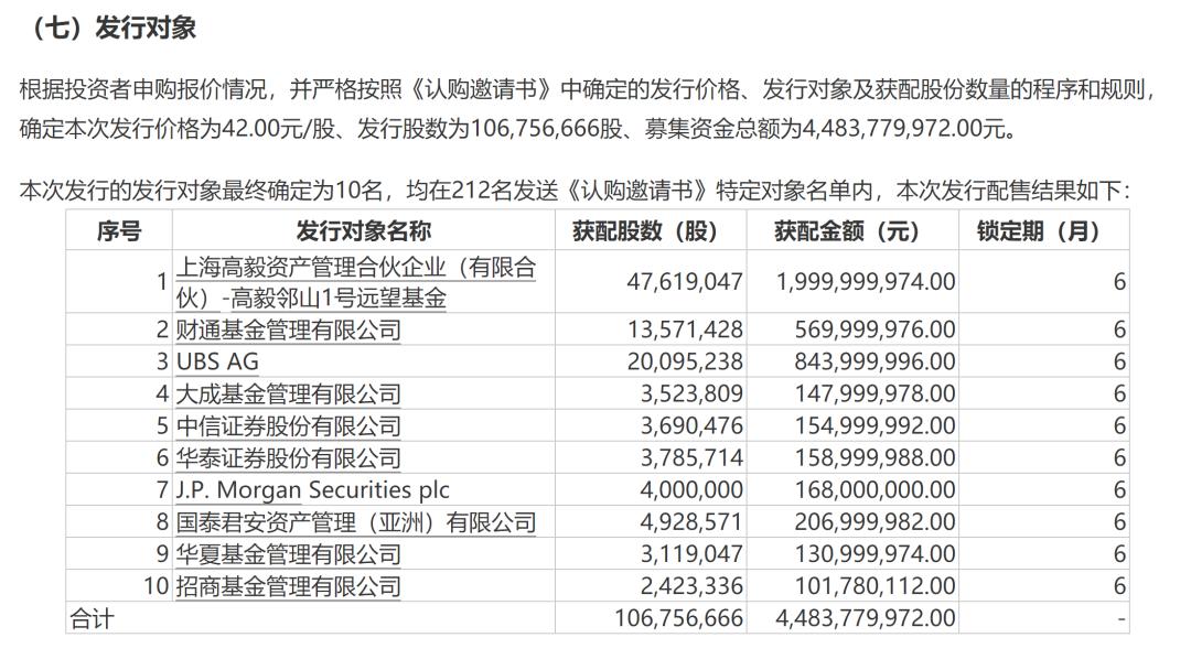 超18亿元！招商系旗下四家上市公司集体公告获得回购增持贷款