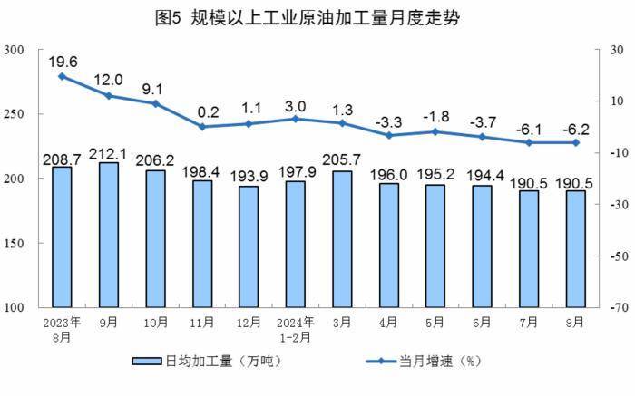 国家能源局：截至9月底全国发电装机容量同比增14.1%