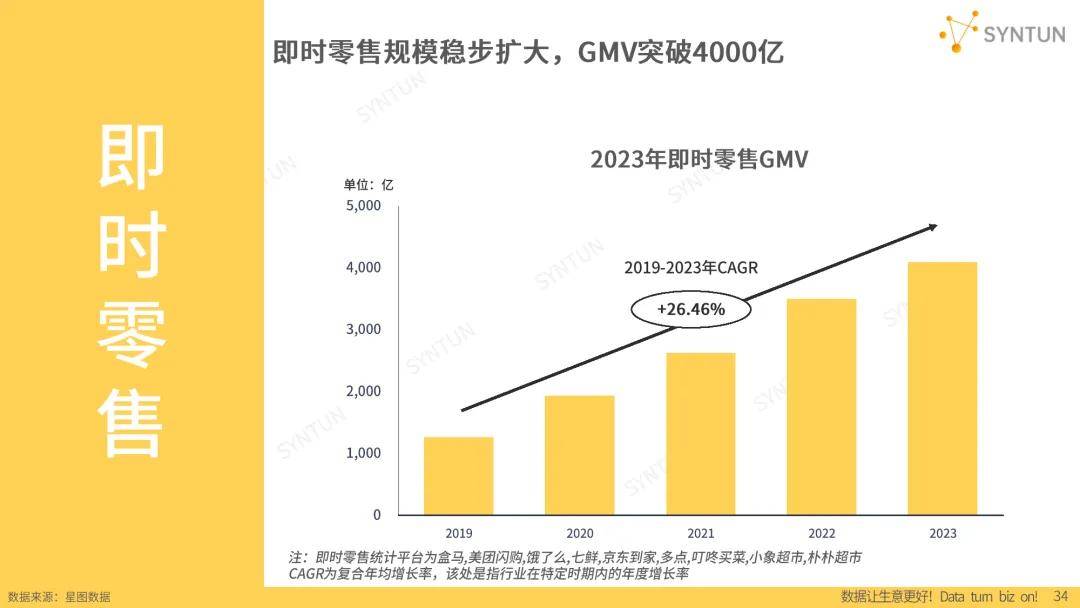 2024制浆行业市场发展现状及竞争格局、未来前景分析_人保伴您前行,人保财险 