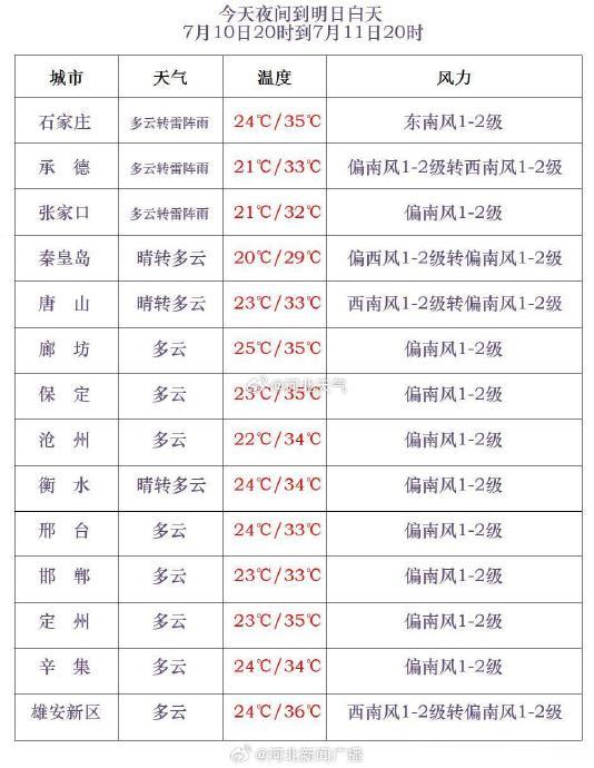 2024年10月21日今日EVA最新价格查询