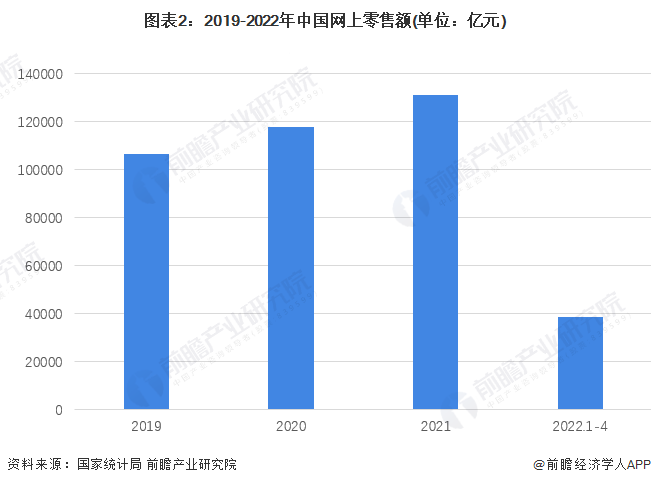 几乎对标拼多多，苹果iPhone 16官方罕见降价1600元