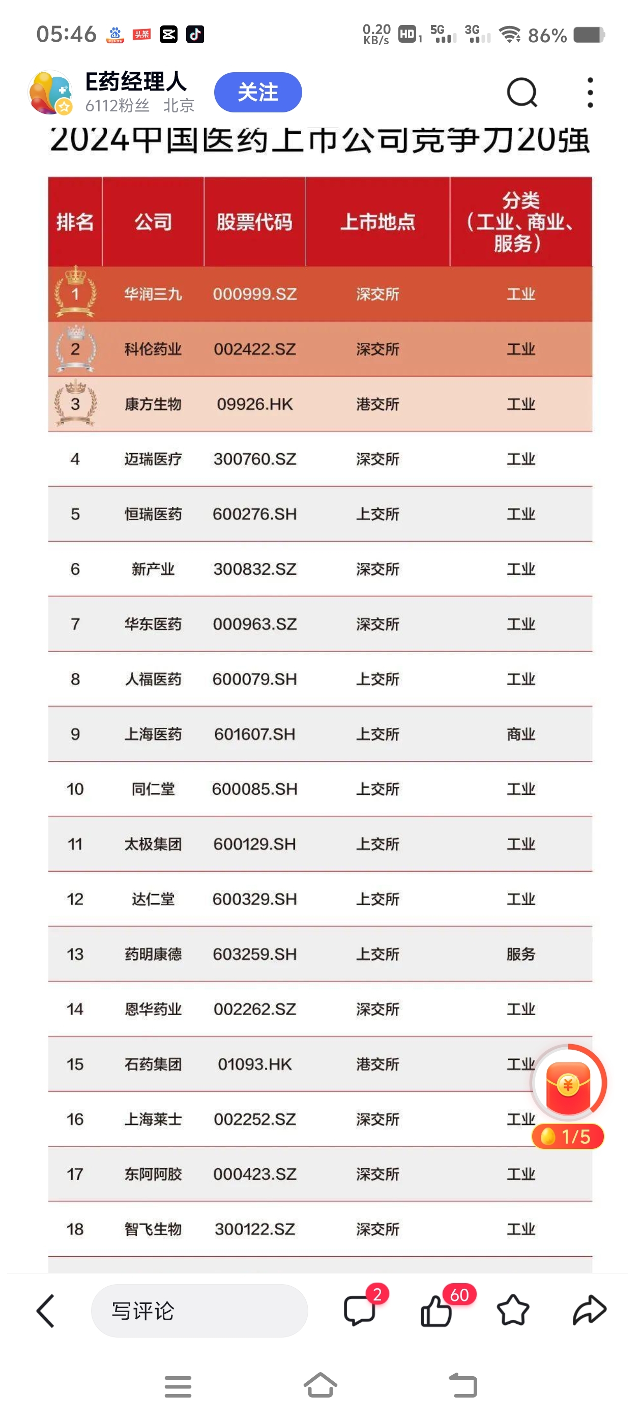 莱尔科技：首次回购约9.46万股