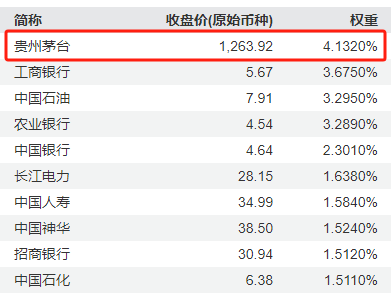 莱尔科技：首次回购约9.46万股