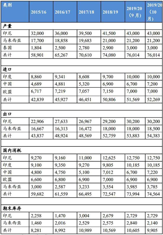 10月21日收盘玉米期货资金流入9217.03万元