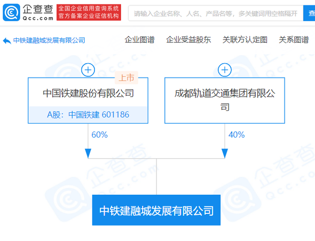 中国通号集团30亿元投资成立资本运营公司