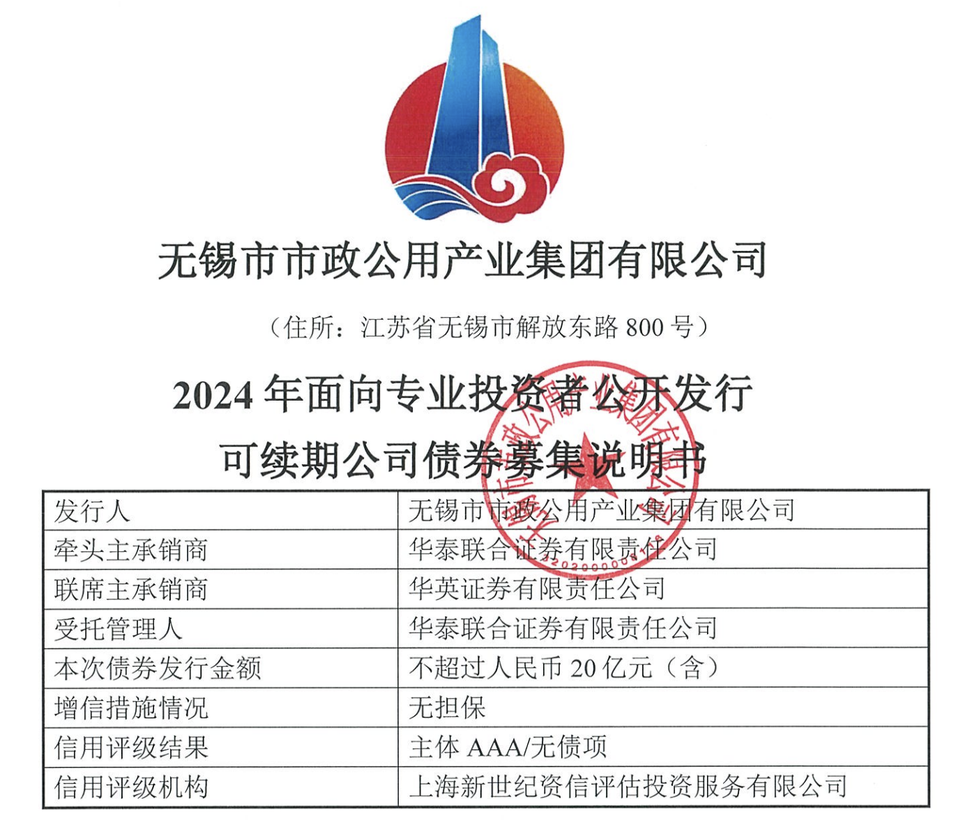 立方风控鸟·晚报（10月21日）| 洛阳盛世城市建设投资公司完成发行4亿元公司债 利率3.95％