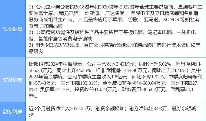 卫星导航概念震荡走强 星宸科技等涨停