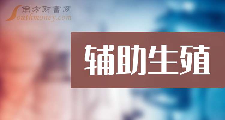 江苏吴中：前三季度净利润4508.06万元 同比增长311.54%