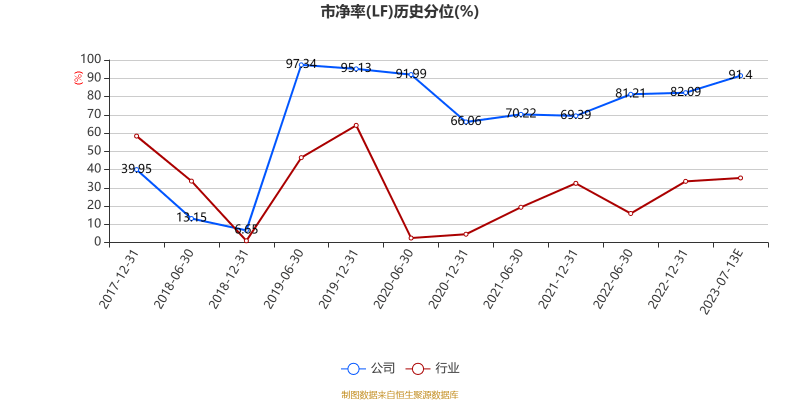 中国平安：前三季度归母净利润1191.82亿元 同比增超36%