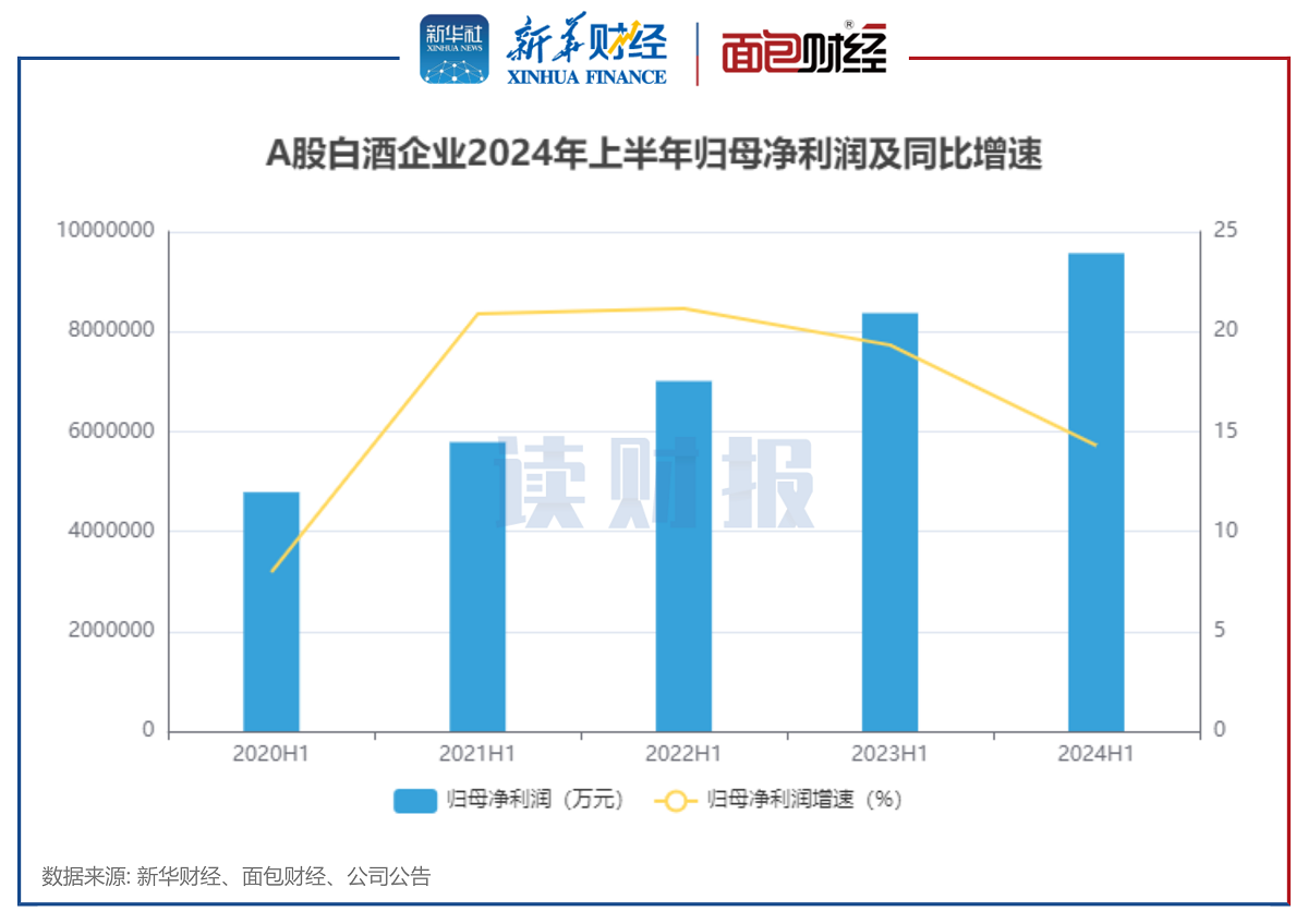 中国平安：前三季度归母净利润1191.82亿元 同比增超36%