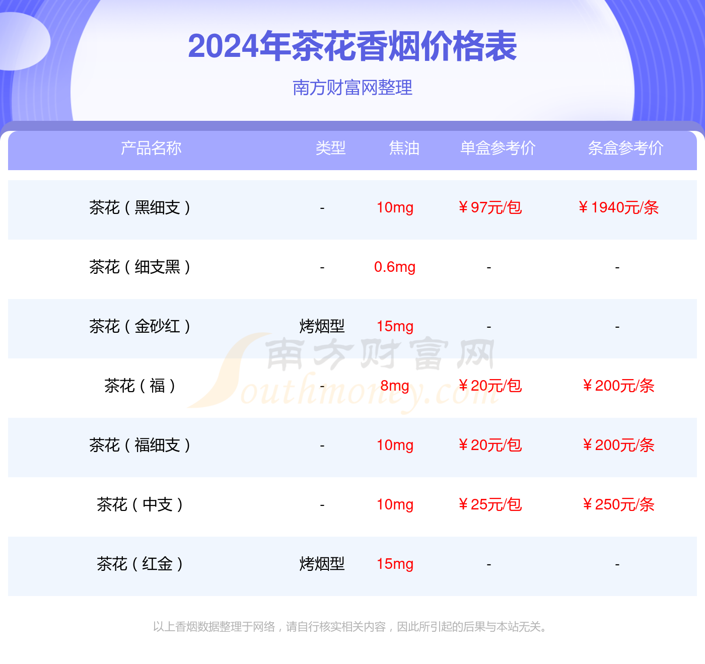 （2024年10月22日）今日鸡蛋期货价格行情最新价格查询