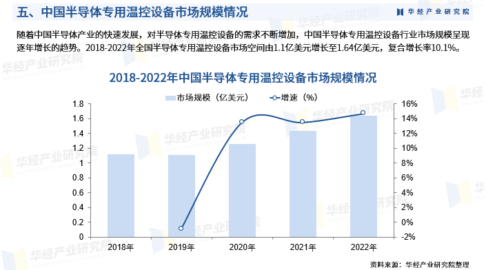 保险有温度,拥有“如意行”驾乘险，出行更顺畅！_2024数字文化产业链上下游发展现状及市场竞争格局分析