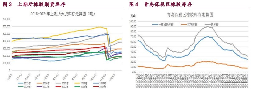 （2024年10月22日）今日甲醇期货最新价格行情查询