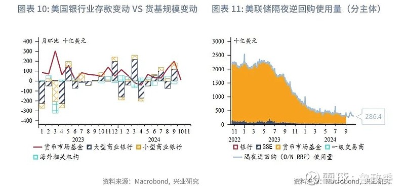 外汇局：外资在国内股市债市占比在3%至4%，还有提升空间