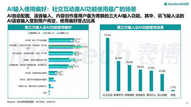 赛迪研究院报告：AI搜索比拼产品力，PC端成为入口级应用