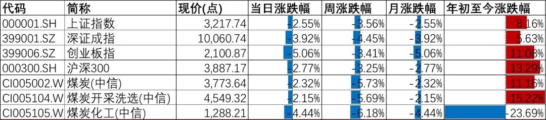 山西证券给予中宠股份增持评级，自有品牌调整结束再出发，海外业务继续增长