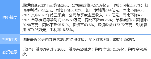 券商基金早参 | 最多20亿元！东方财富拟“自购”旗下权益类基金；开源证券被暂停承销资格，中信证券60亿元债券发行被迫按下暂停键