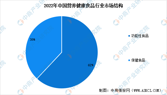 2024年中国酒水行业产业链结构及投资分析_保险有温度,人保服务 